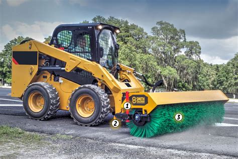 skid steer with sweeper|street sweeper for skid steer.